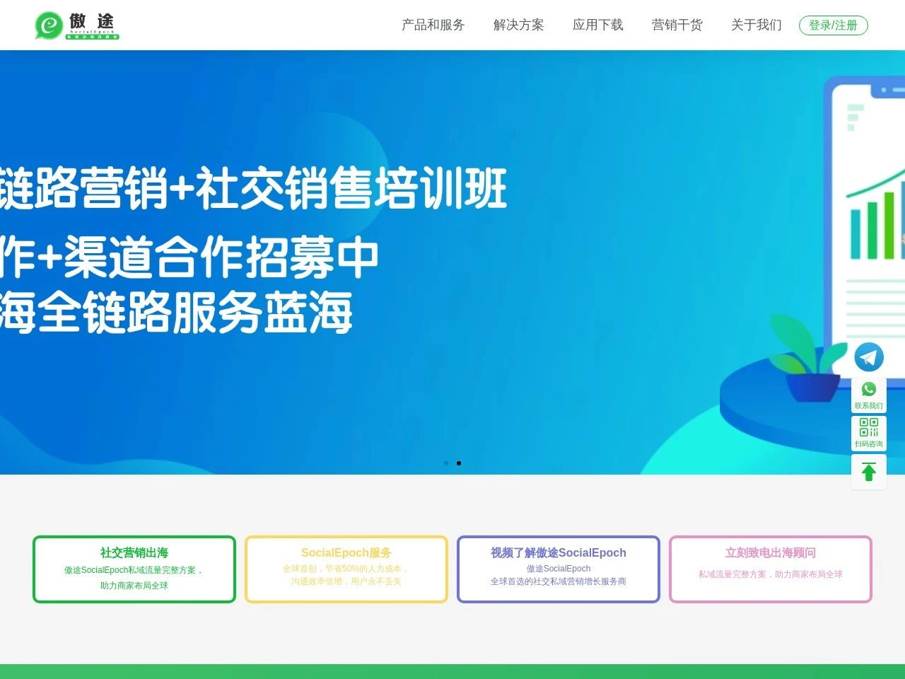 海外获客引流系统