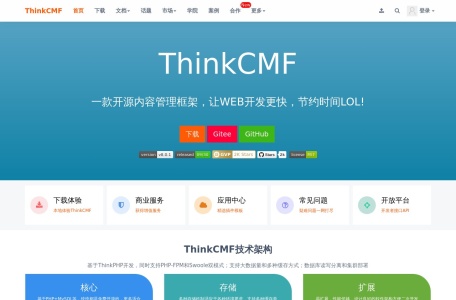 ThinkCMF