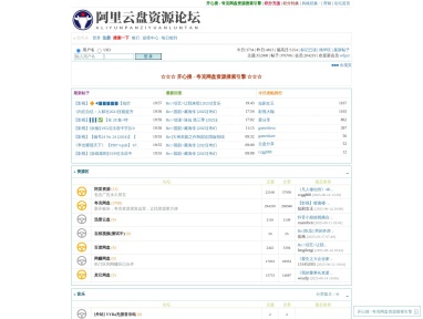 阿里云盘资源论坛
